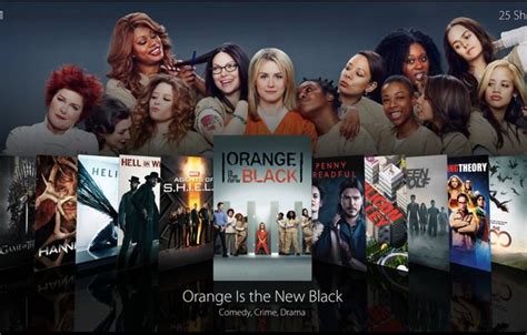 GoMovies Alternatives: Top 10 Movie Streaming Services